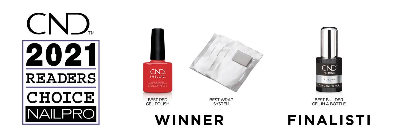 NAILPRO READERS' CHOICE AWARDS 2021 NAILPRO READERS' CHOICE AWARDS 2021